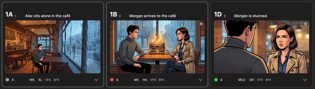 Plan stage on Mac — three annotated shot cards side by side showing size, angle, and storyboard frame.